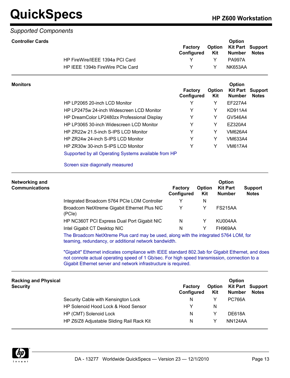 Quickspecs, Hp z600 workstation supported components | HP Z600 User Manual | Page 13 / 78