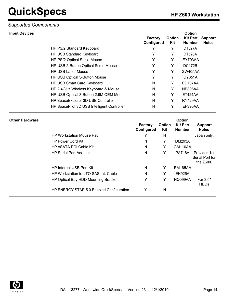 Quickspecs, Hp z600 workstation supported components | HP Z600 User Manual | Page 14 / 78