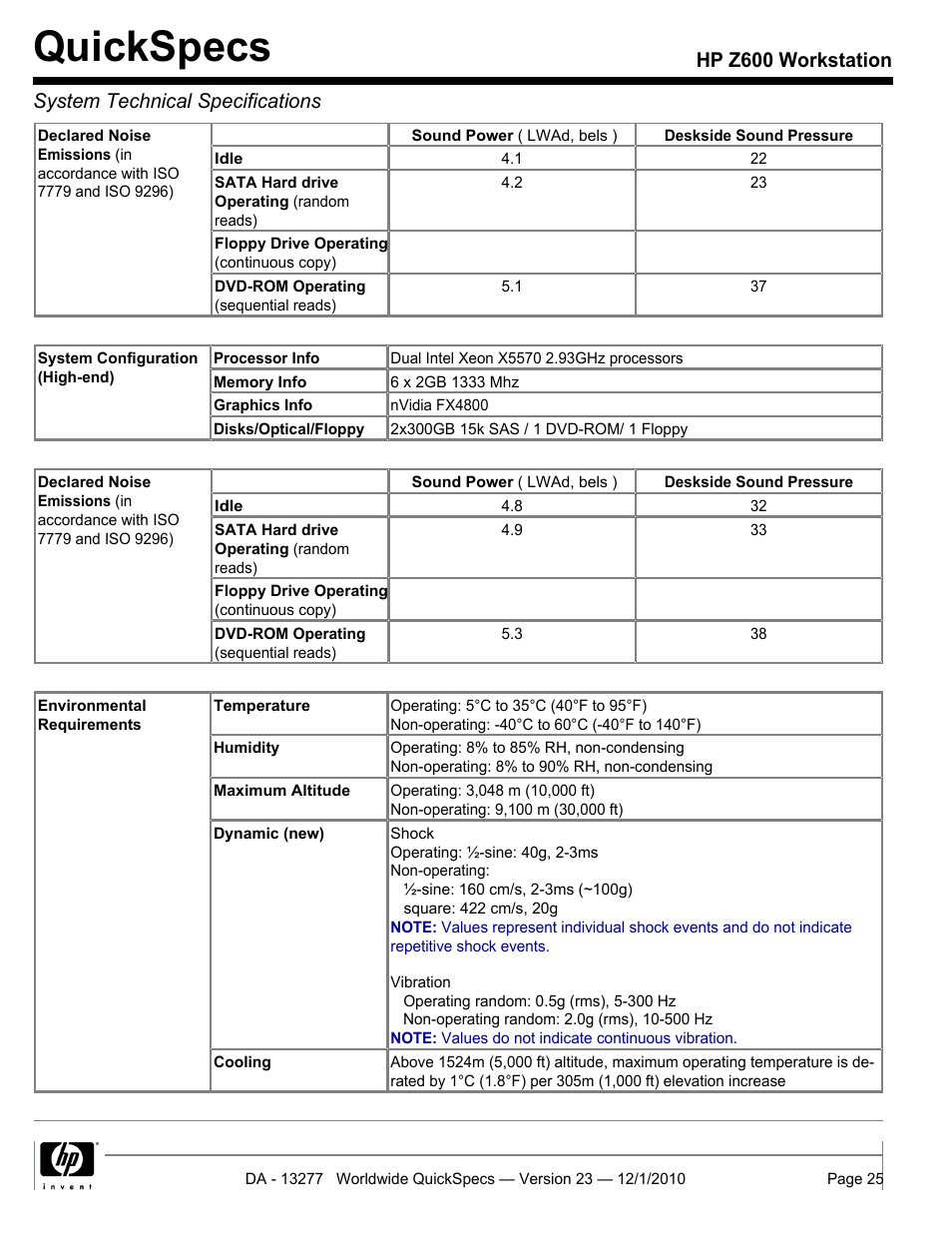 Quickspecs | HP Z600 User Manual | Page 25 / 78
