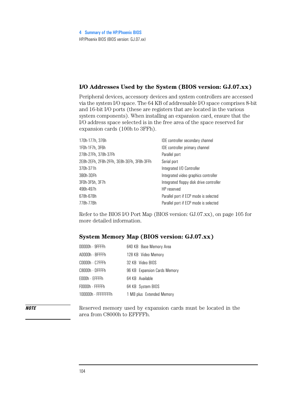 System memory map (bios version: gj.07.xx) | HP Vectra 500 Series User Manual | Page 104 / 146
