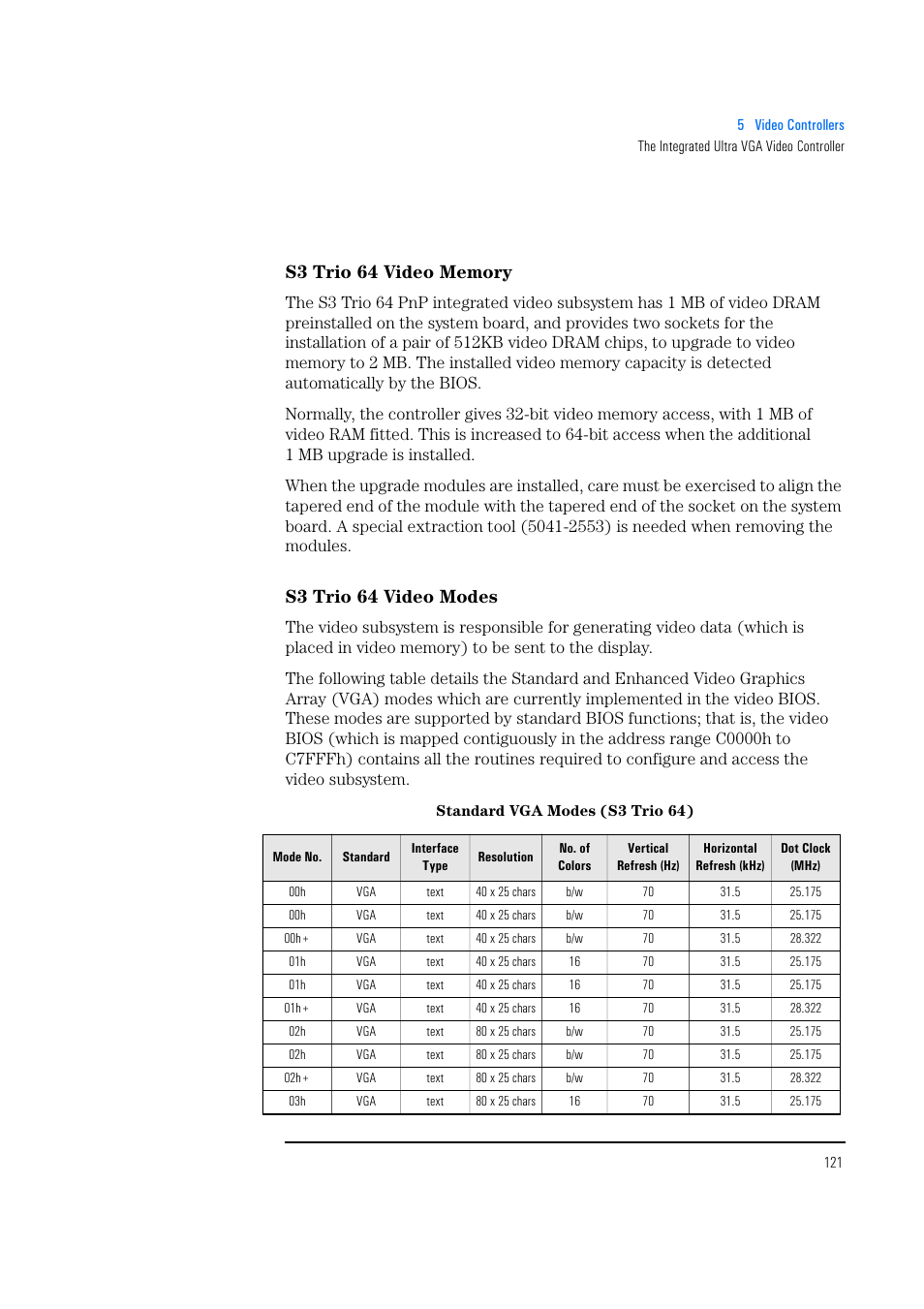 S3 trio 64 video memory, S3 trio 64 video modes, Standard vga modes (s3 trio 64) | HP Vectra 500 Series User Manual | Page 121 / 146