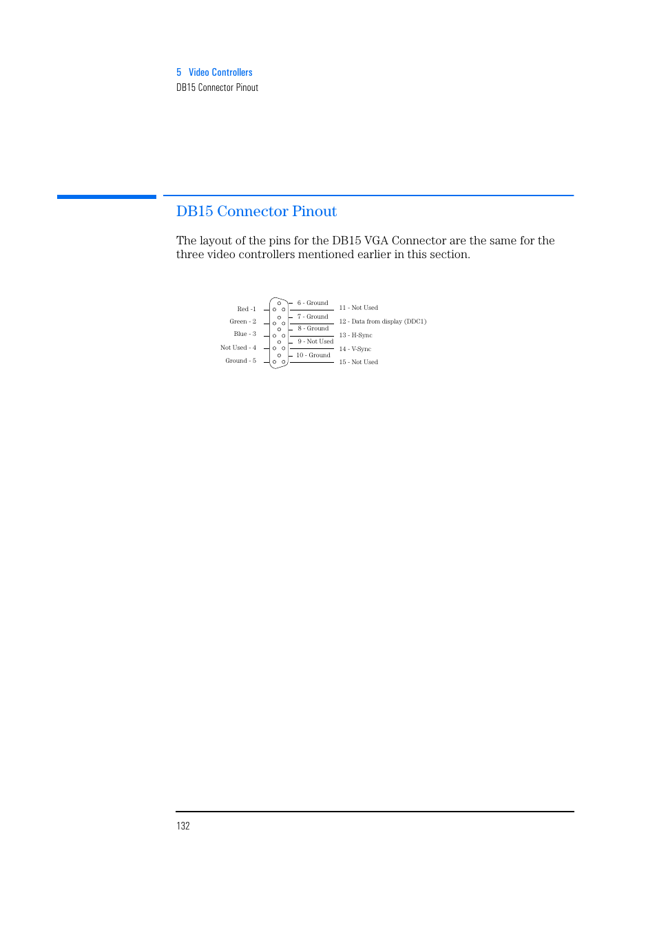 Db15 connector pinout | HP Vectra 500 Series User Manual | Page 132 / 146