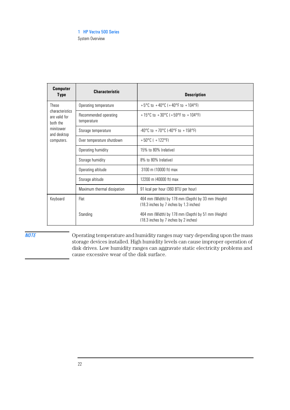 HP Vectra 500 Series User Manual | Page 22 / 146
