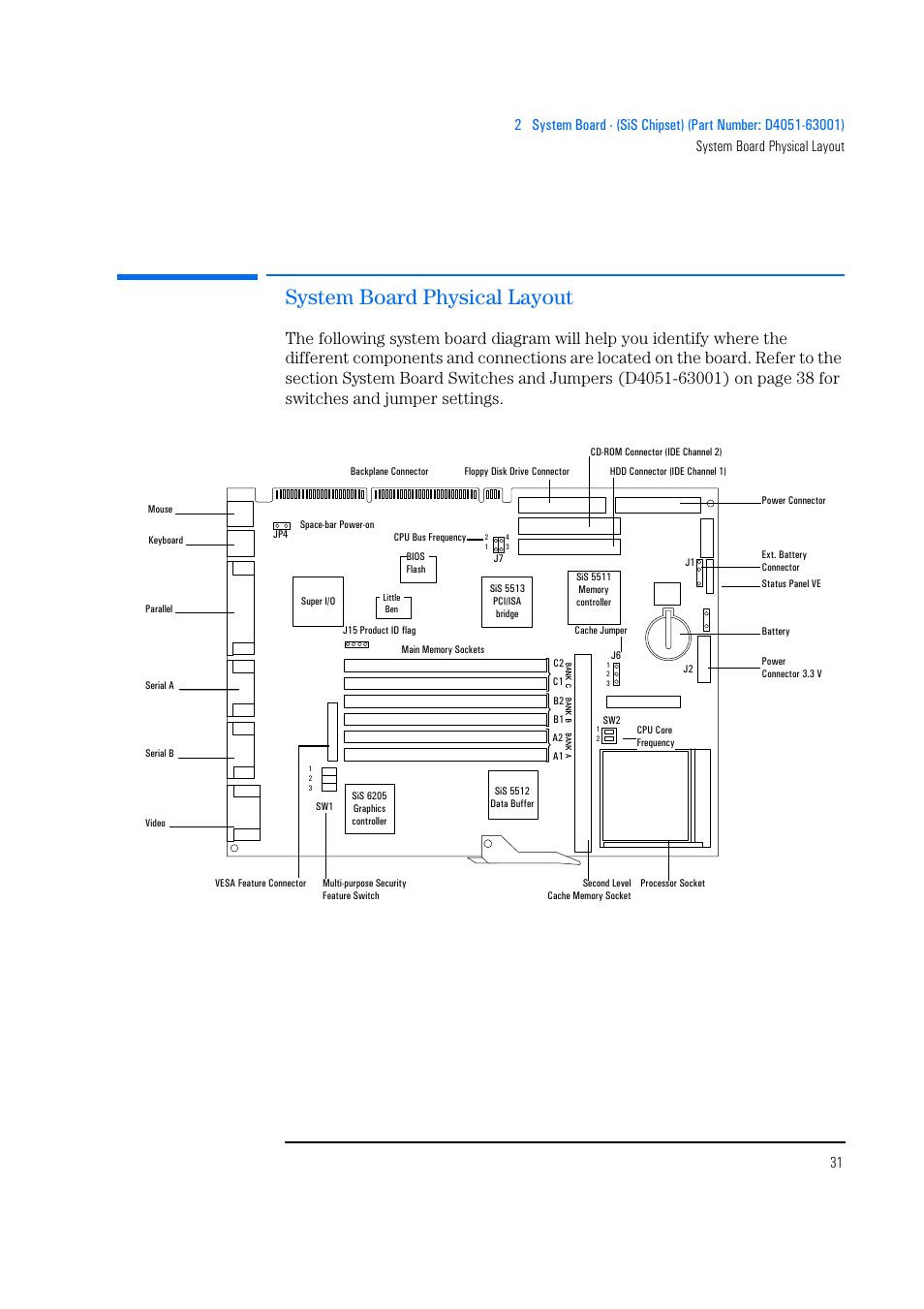 System board physical layout | HP Vectra 500 Series User Manual | Page 31 / 146