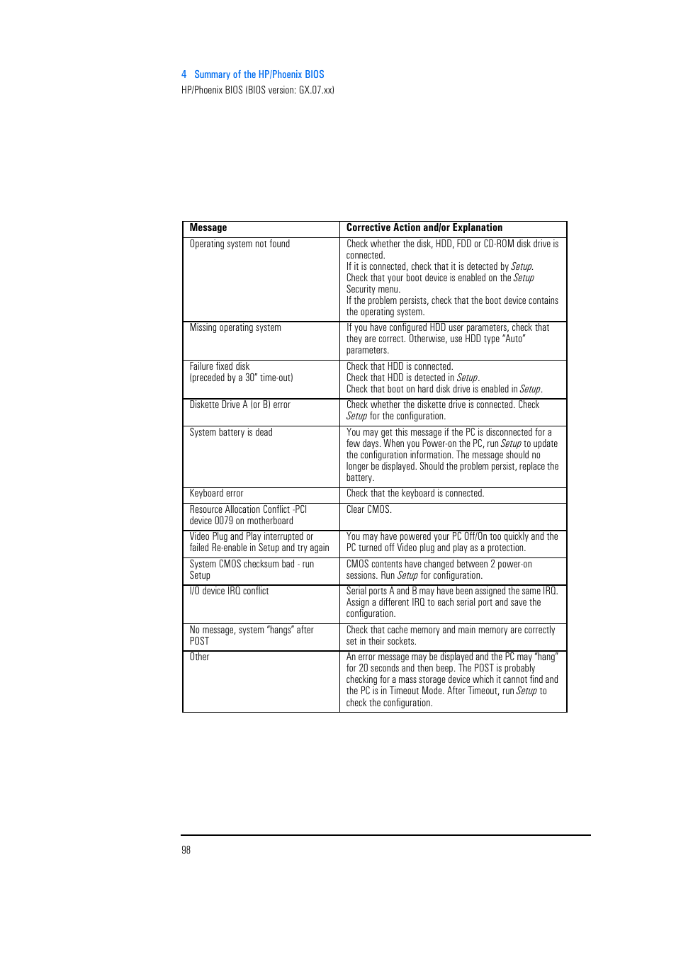 HP Vectra 500 Series User Manual | Page 98 / 146