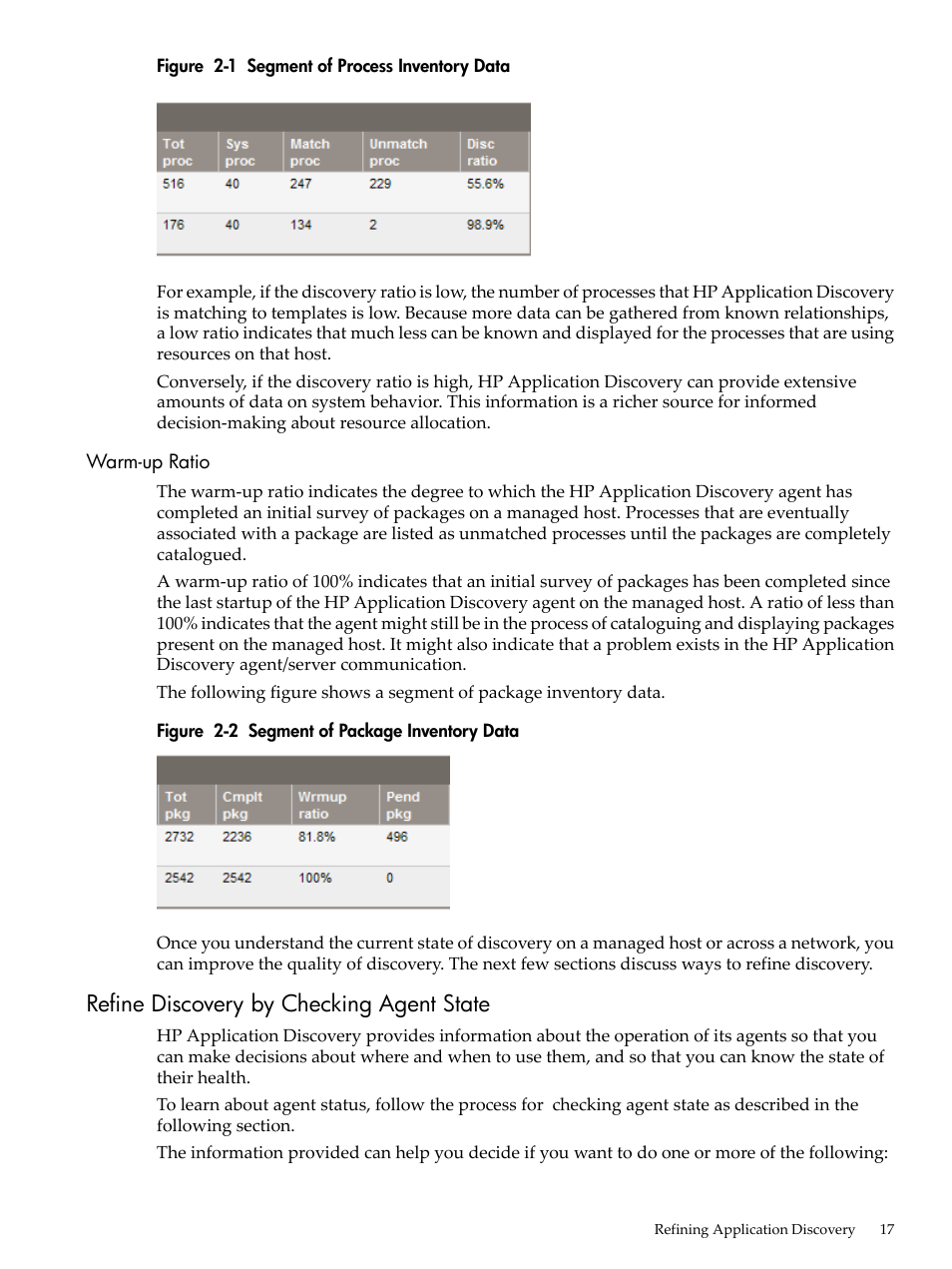 Warm-up ratio, Refine discovery by checking agent state, Segment of process inventory data | Segment of package inventory data | HP 5992-3838 User Manual | Page 17 / 78
