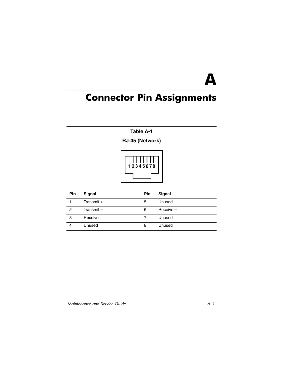 Connector pin assignments, A connector pin assignments | HP zx5000 User Manual | Page 218 / 272