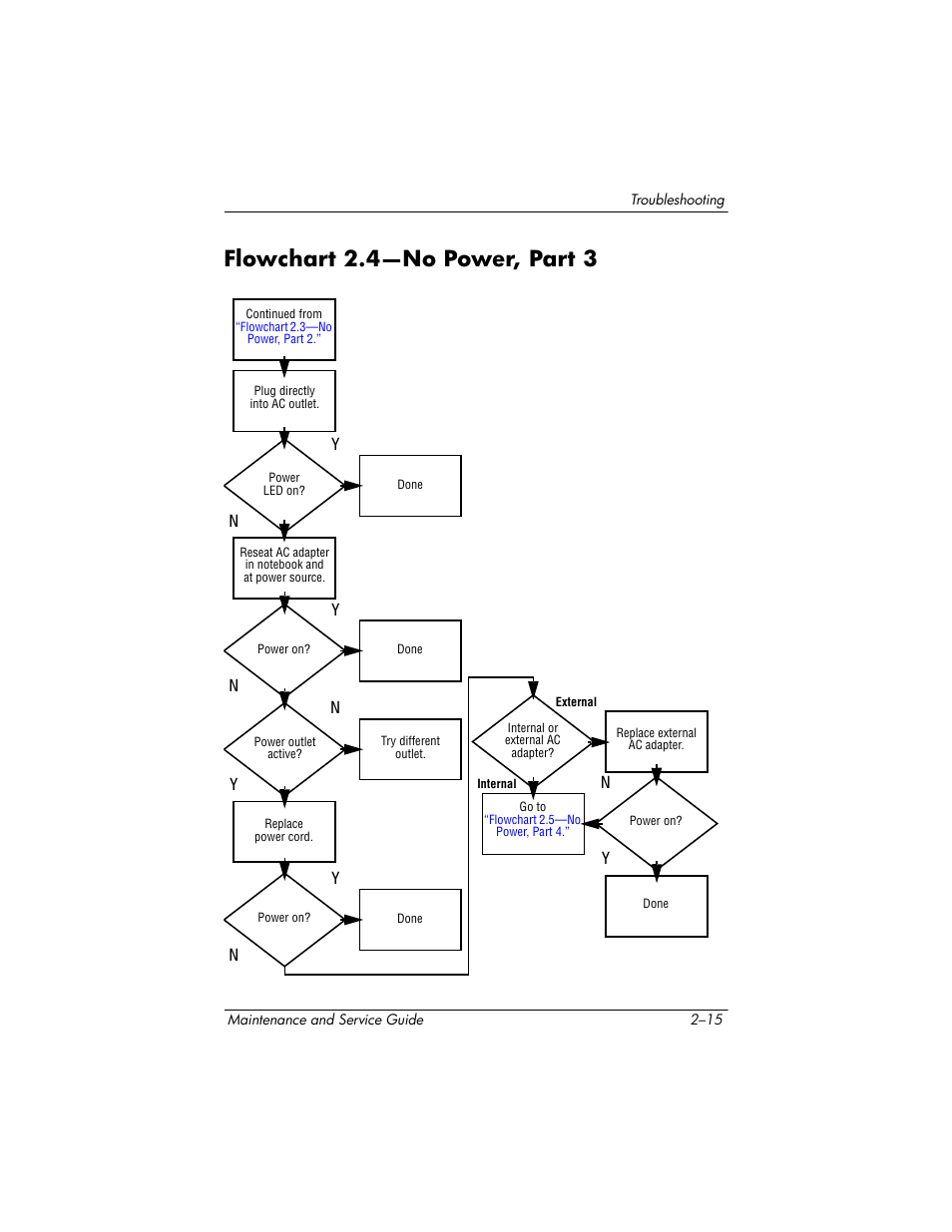 Flowchart 2.4-no power, part 3, Flowchart 2.4—no power, part 3 –15, Flowchart 2.4—no power, part 3 | Flowchart 2.4—no, Power, part 3 | HP zx5000 User Manual | Page 49 / 272