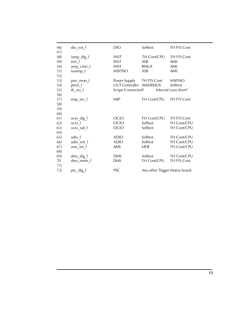HP 2040D User Manual | Page 16 / 67