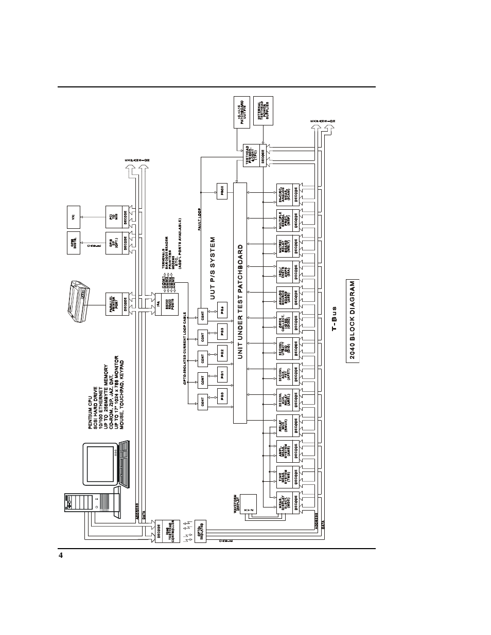 HP 2040D User Manual | Page 5 / 67