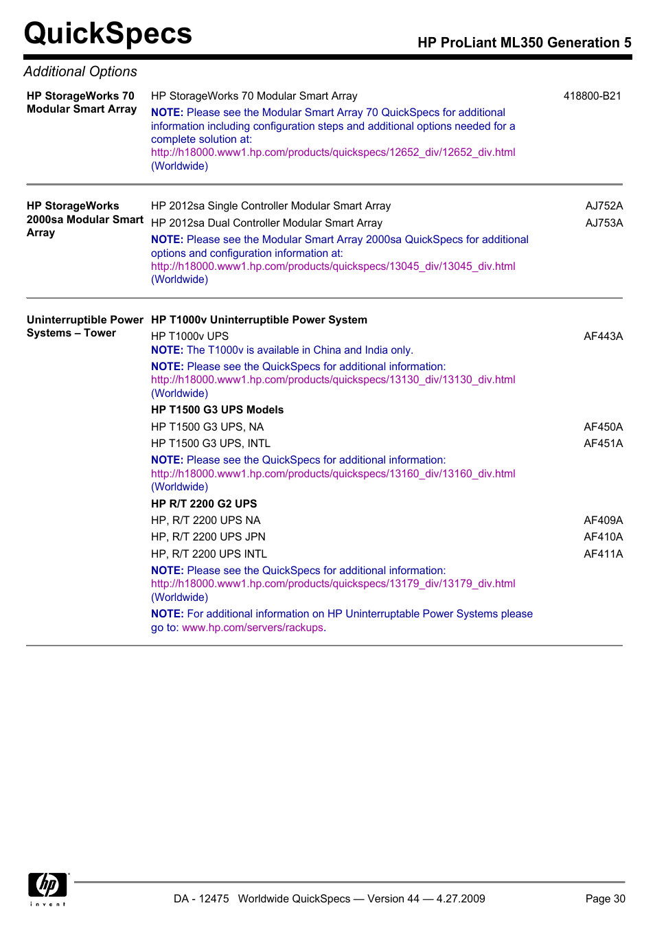 Quickspecs, Hp proliant ml350 generation 5 additional options | HP ML350 User Manual | Page 30 / 47