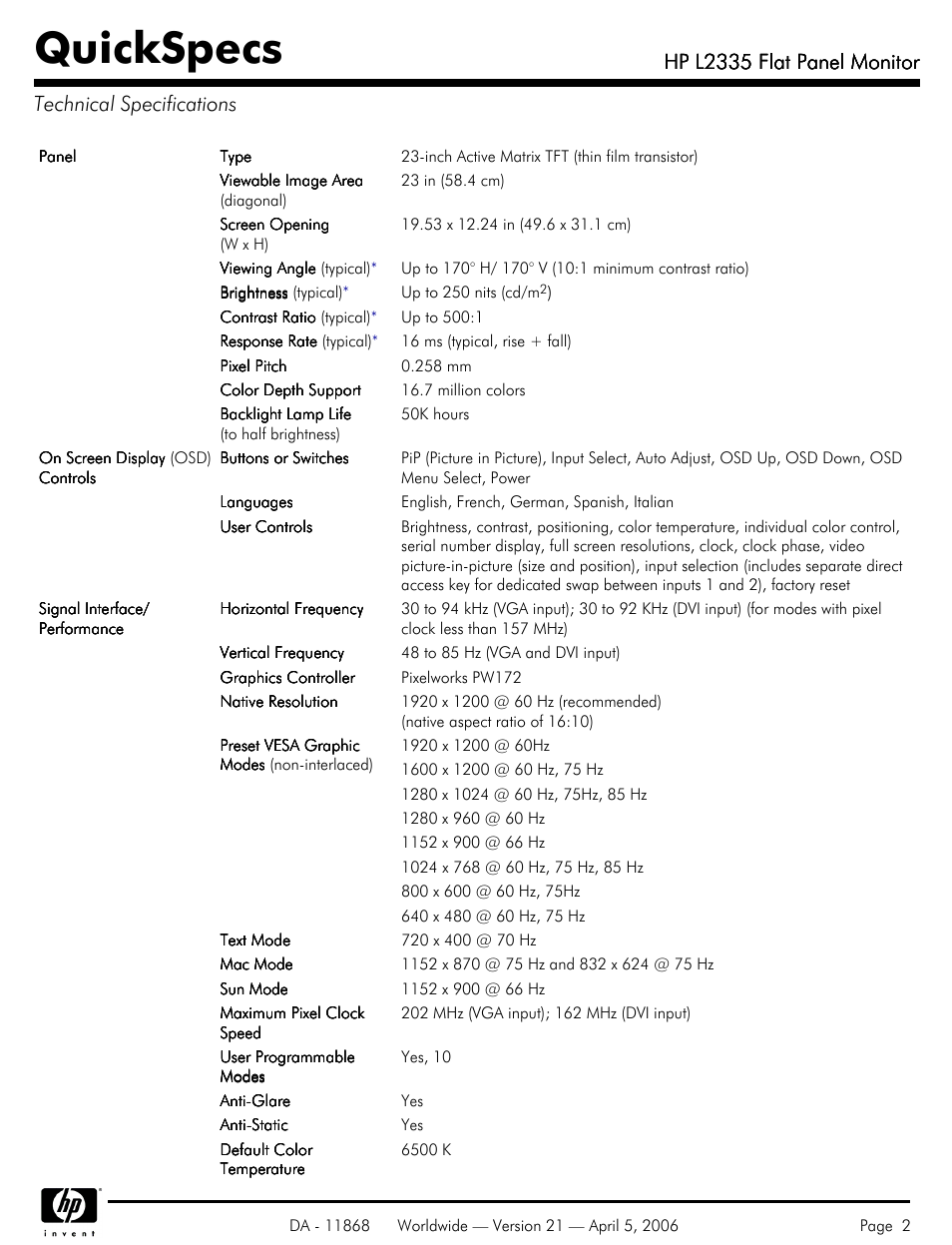 Technical specifications, Quickspecs, Hp l2335 flat panel monitor | HP Workstation P9615A#xxx User Manual | Page 2 / 7