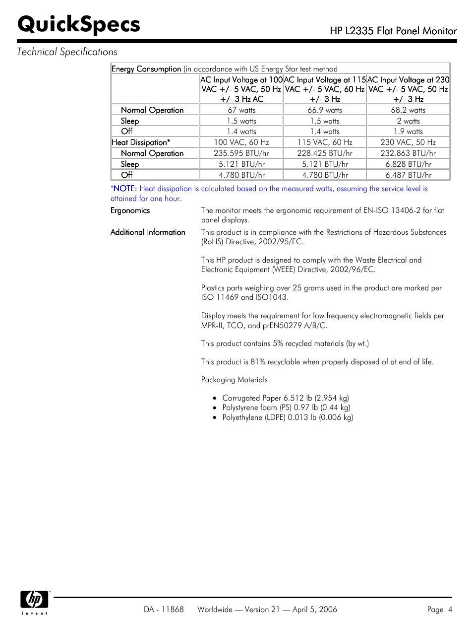 Quickspecs, Hp l2335 flat panel monitor | HP Workstation P9615A#xxx User Manual | Page 4 / 7