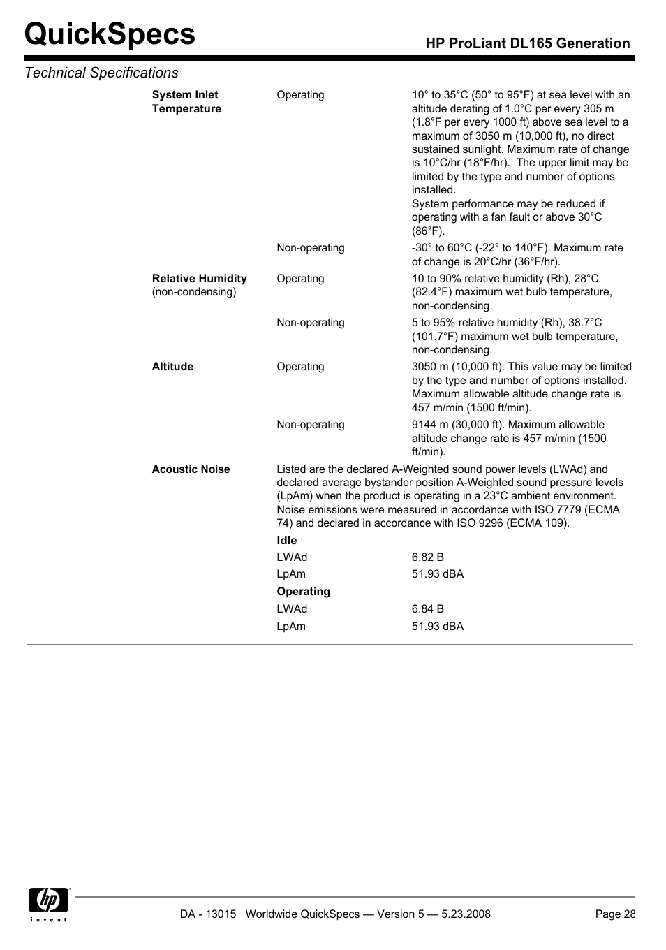Quickspecs | HP ProLiant DL165 User Manual | Page 28 / 30