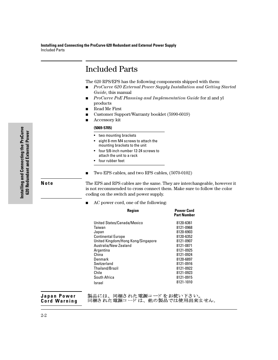 Included parts, Included parts -2 | HP 620 User Manual | Page 14 / 50