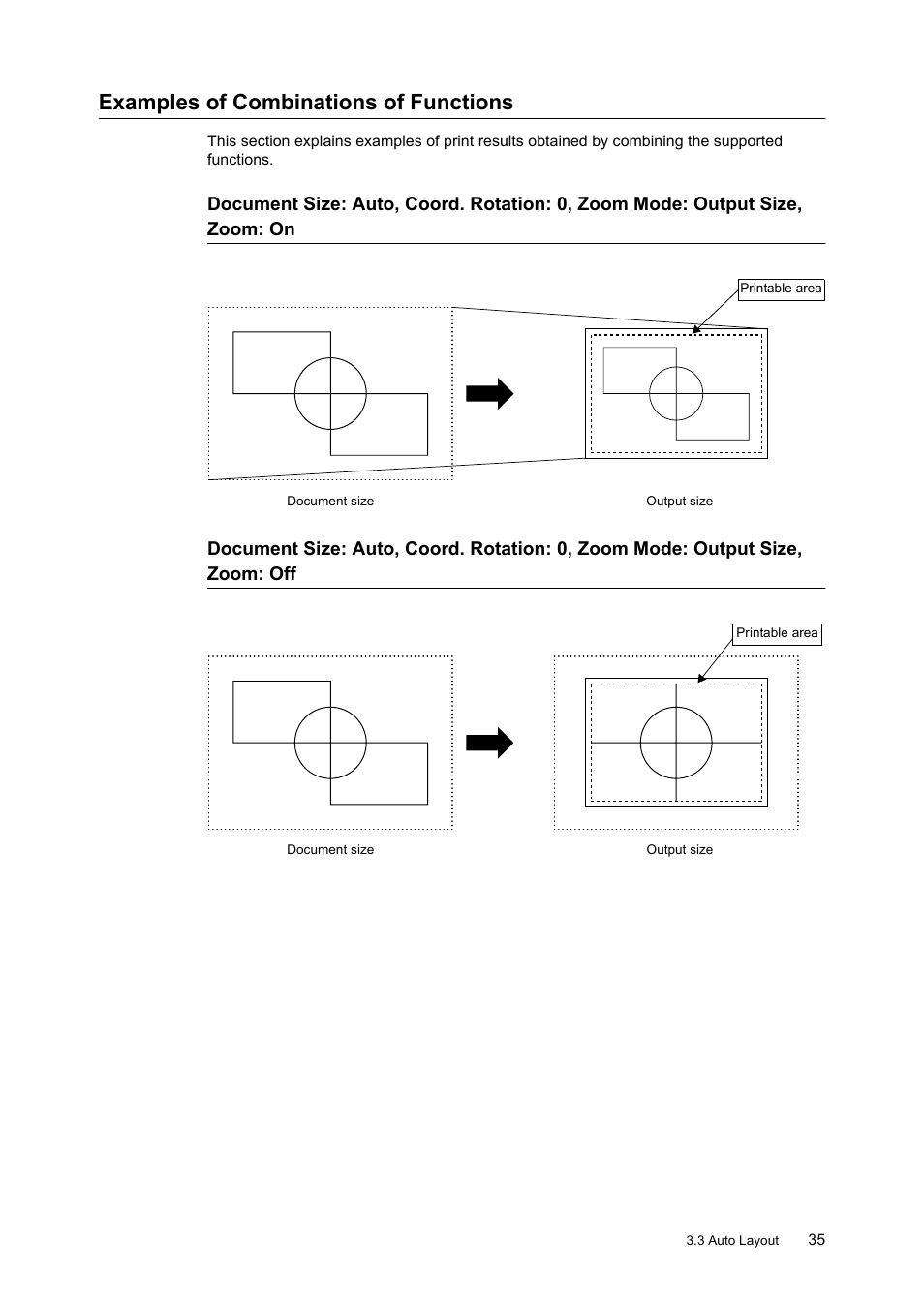 Examples of combinations of functions | HP 240A User Manual | Page 35 / 40
