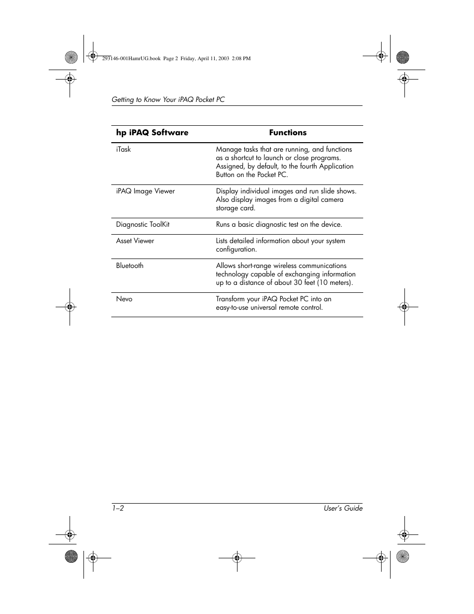 HP h2200 Series User Manual | Page 9 / 125