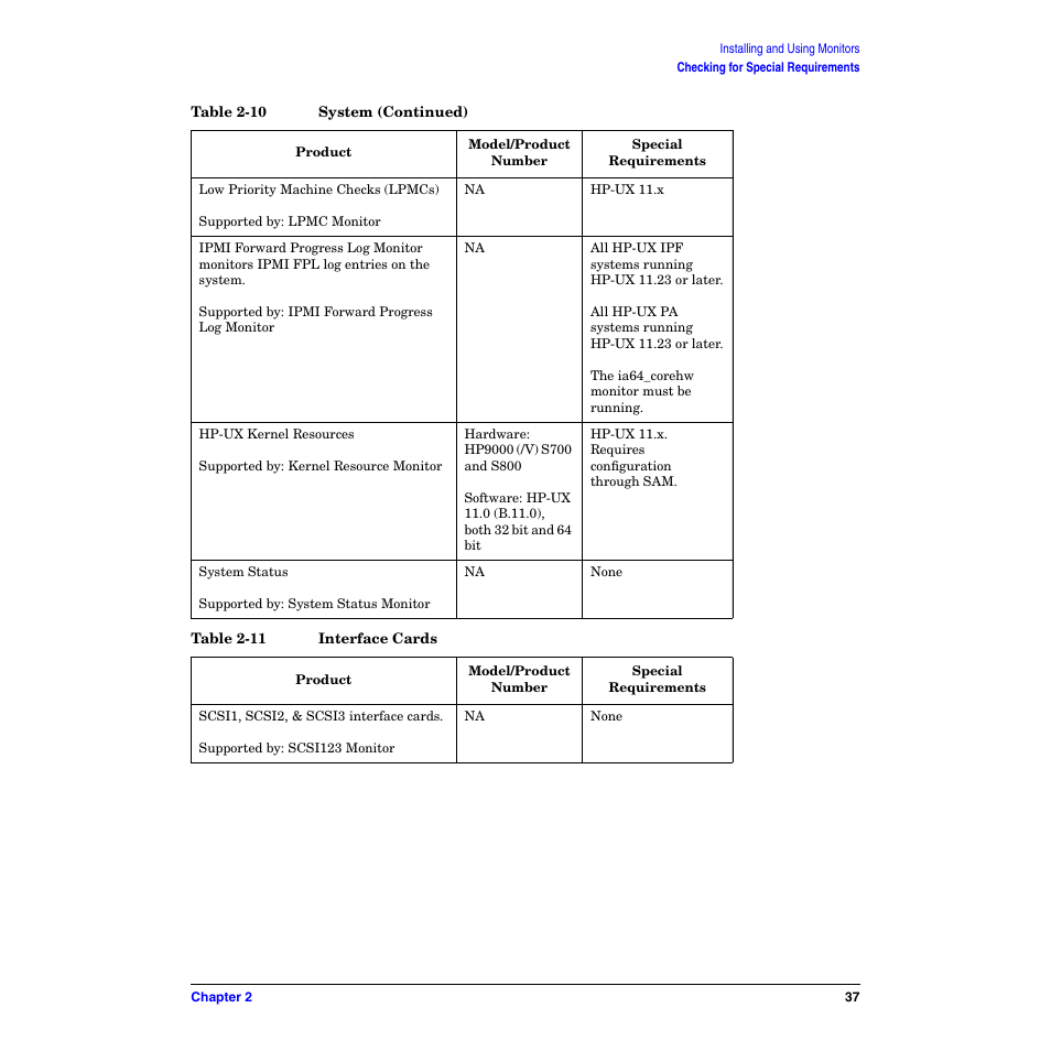 Table 2-11. interface cards | HP B6191-90029 User Manual | Page 37 / 140