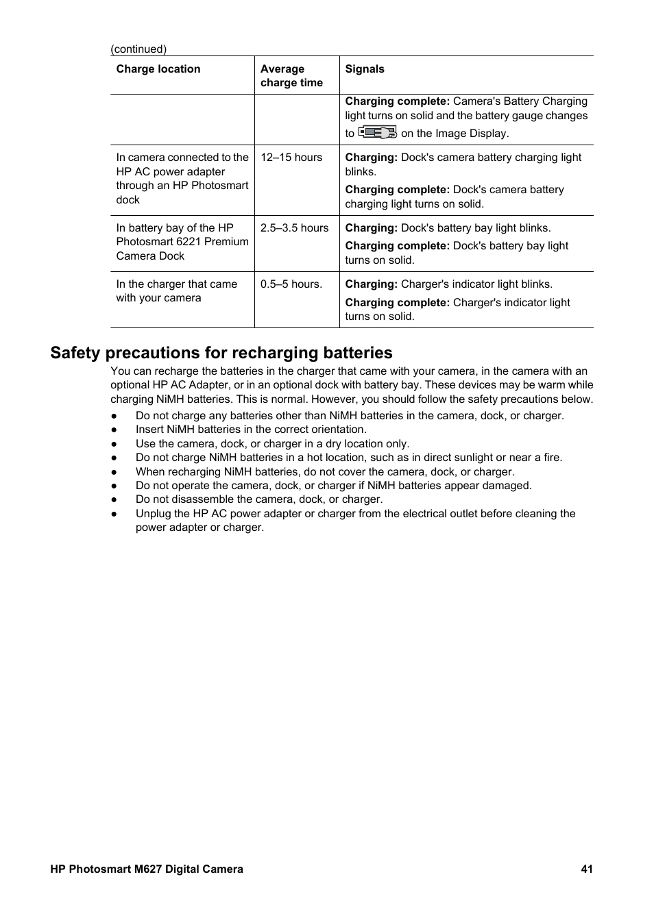 Safety precautions for recharging batteries | HP Photosmart M627 User Manual | Page 41 / 46