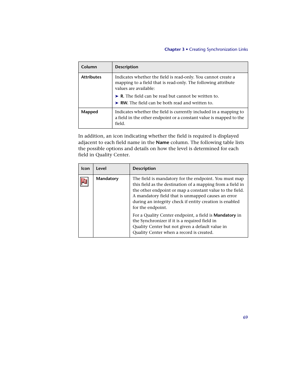 HP Quality Center Synchronizer 1.2 User Manual | Page 69 / 130