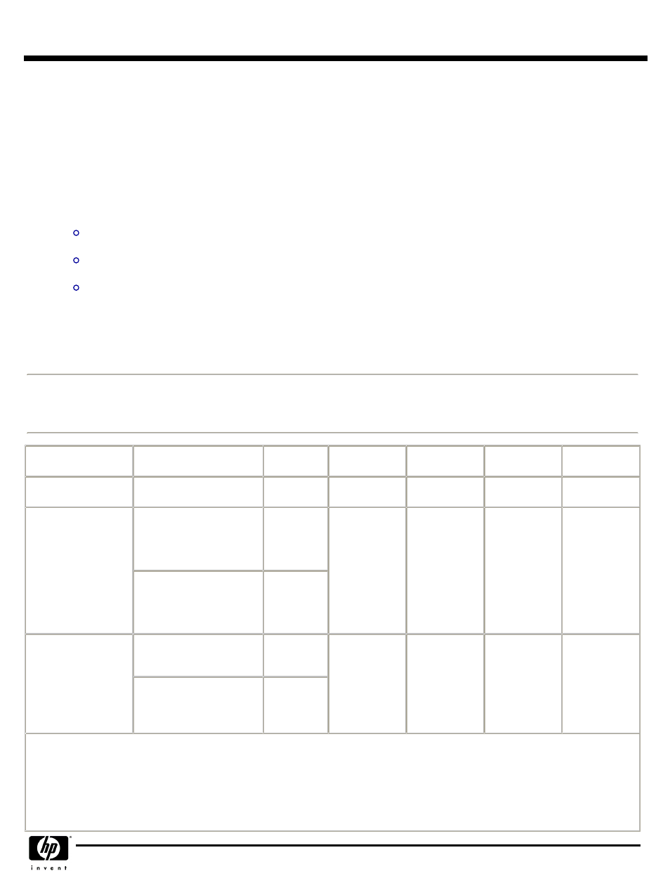 Quickspecs, Hp alphaserver gs1280 systems gs options | HP GS1280 User Manual | Page 15 / 59