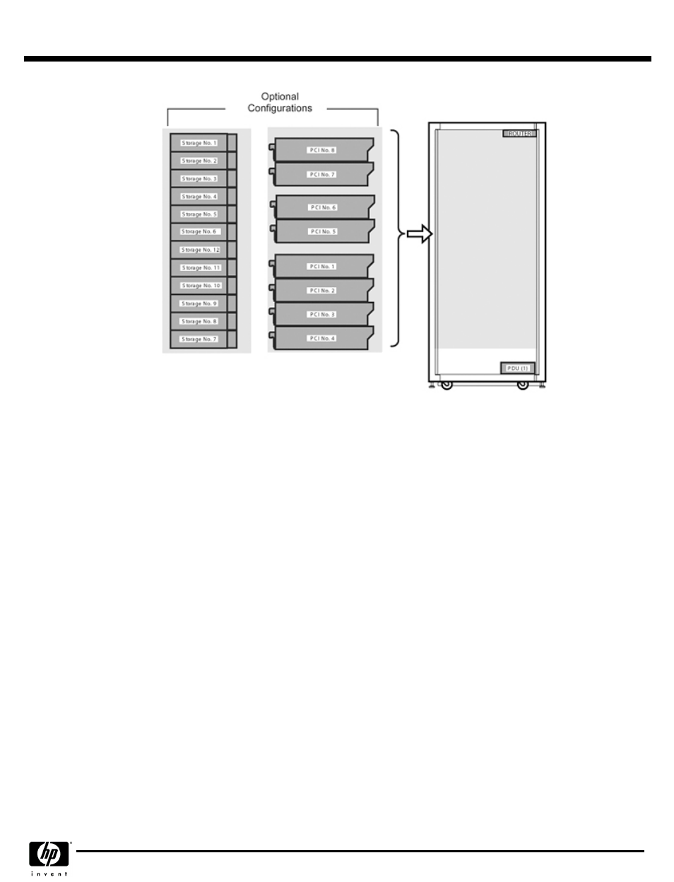 Quickspecs | HP GS1280 User Manual | Page 21 / 59