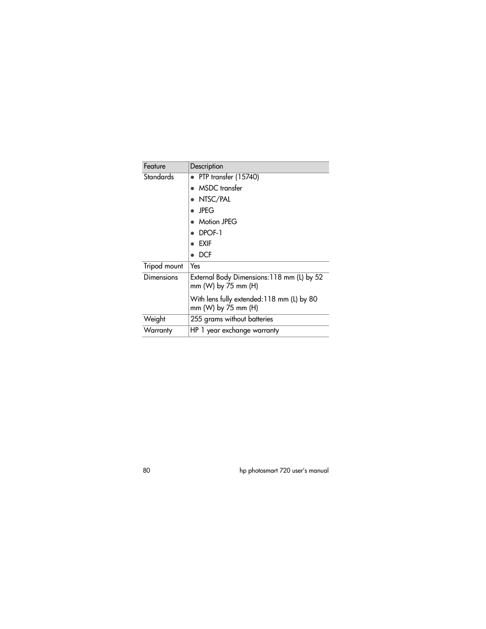 HP photosmart 720 User Manual | Page 80 / 88