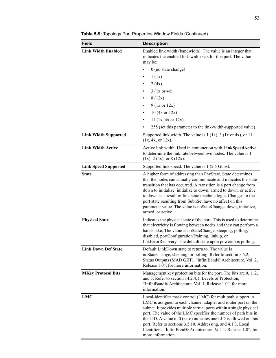 HP 377707-002 User Manual | Page 61 / 92