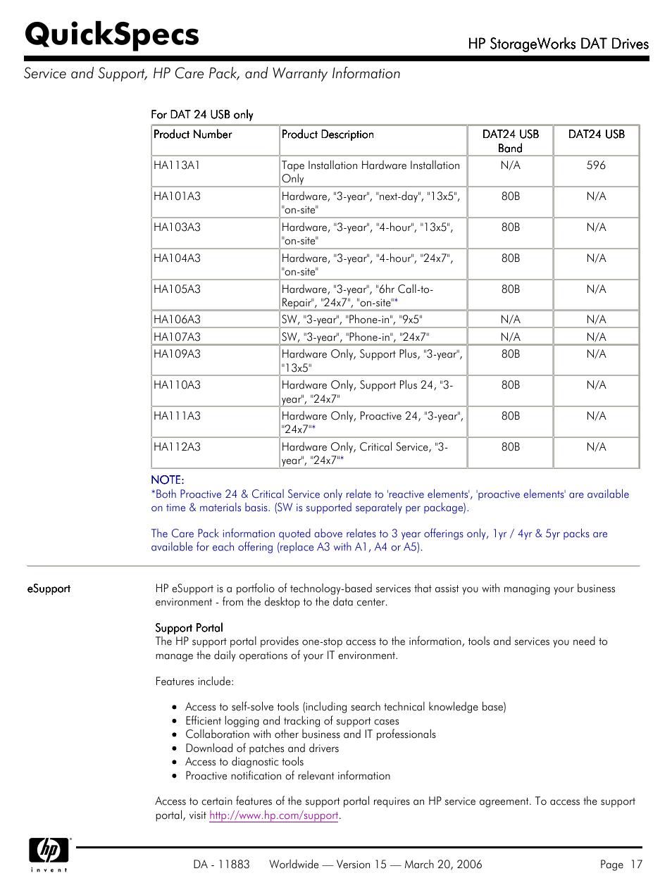 Quickspecs, Hp storageworks dat drives | HP 40 SCSI User Manual | Page 17 / 28