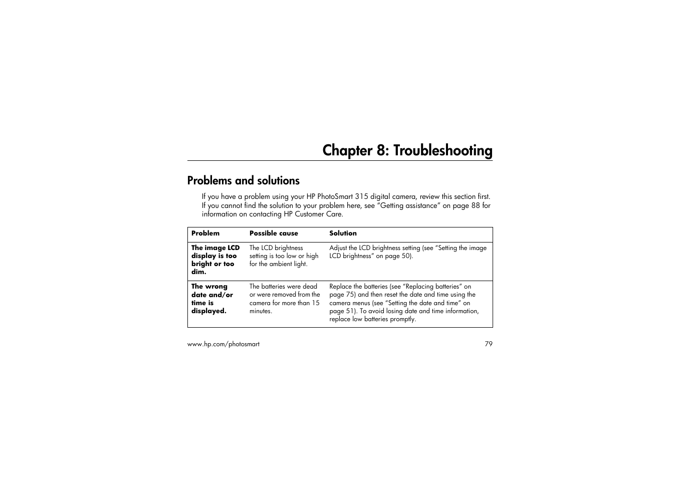 Chapter 8: troubleshooting, Problems and solutions | HP 315 User Manual | Page 79 / 112