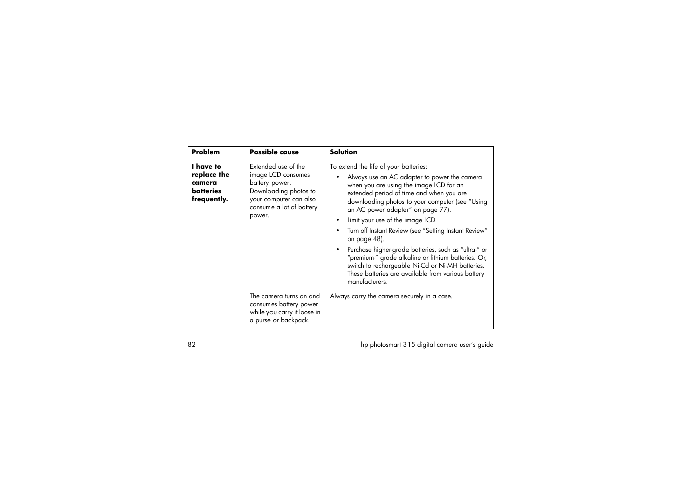 HP 315 User Manual | Page 82 / 112