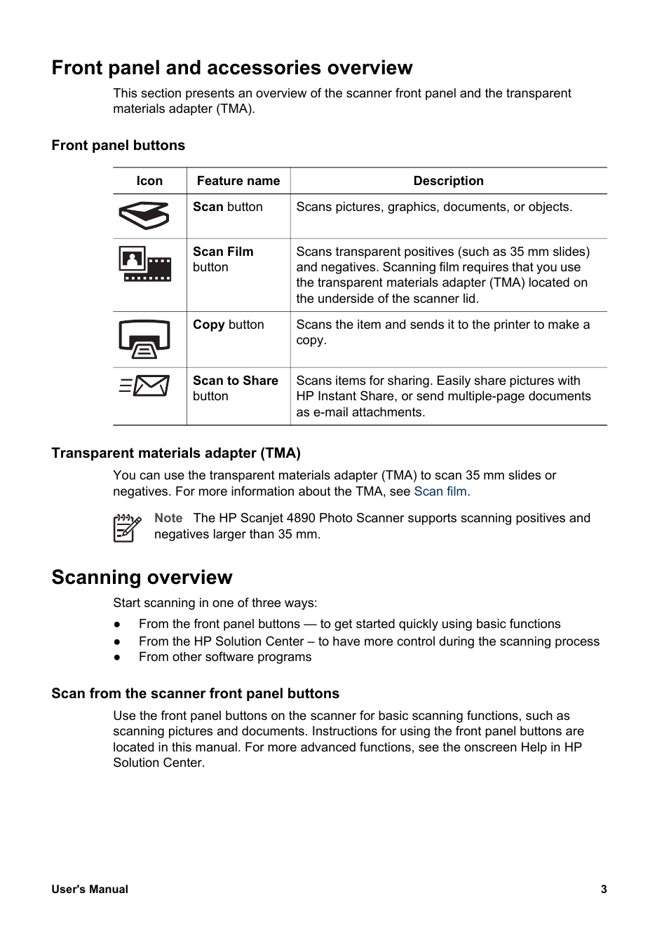 Front panel and accessories overview, Front panel buttons, Transparent materials adapter (tma) | Scanning overview, Scan from the scanner front panel buttons | HP 4800 Series User Manual | Page 6 / 27