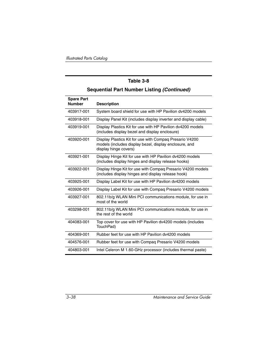 HP V4200 User Manual | Page 98 / 273