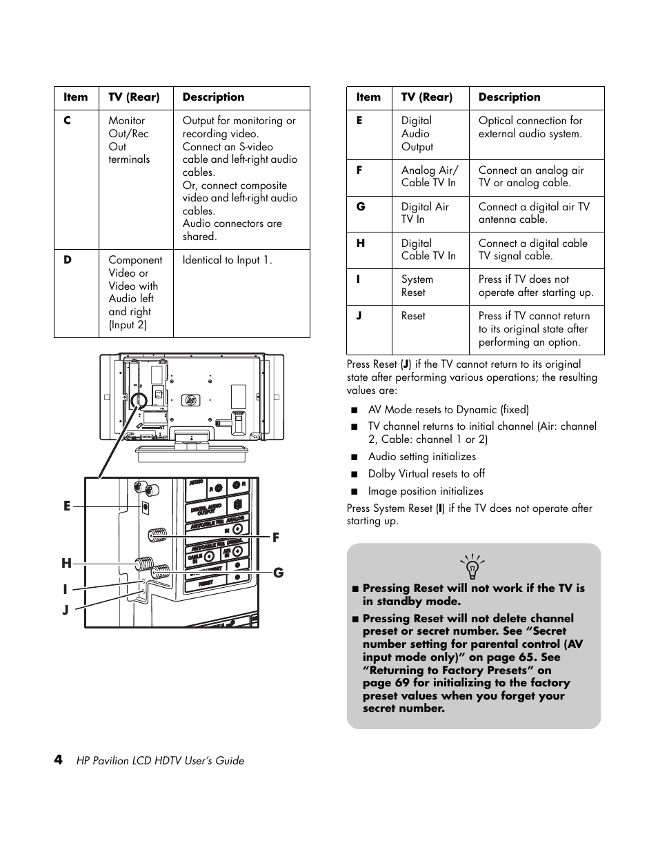 HP LC3700N User Manual | Page 14 / 118