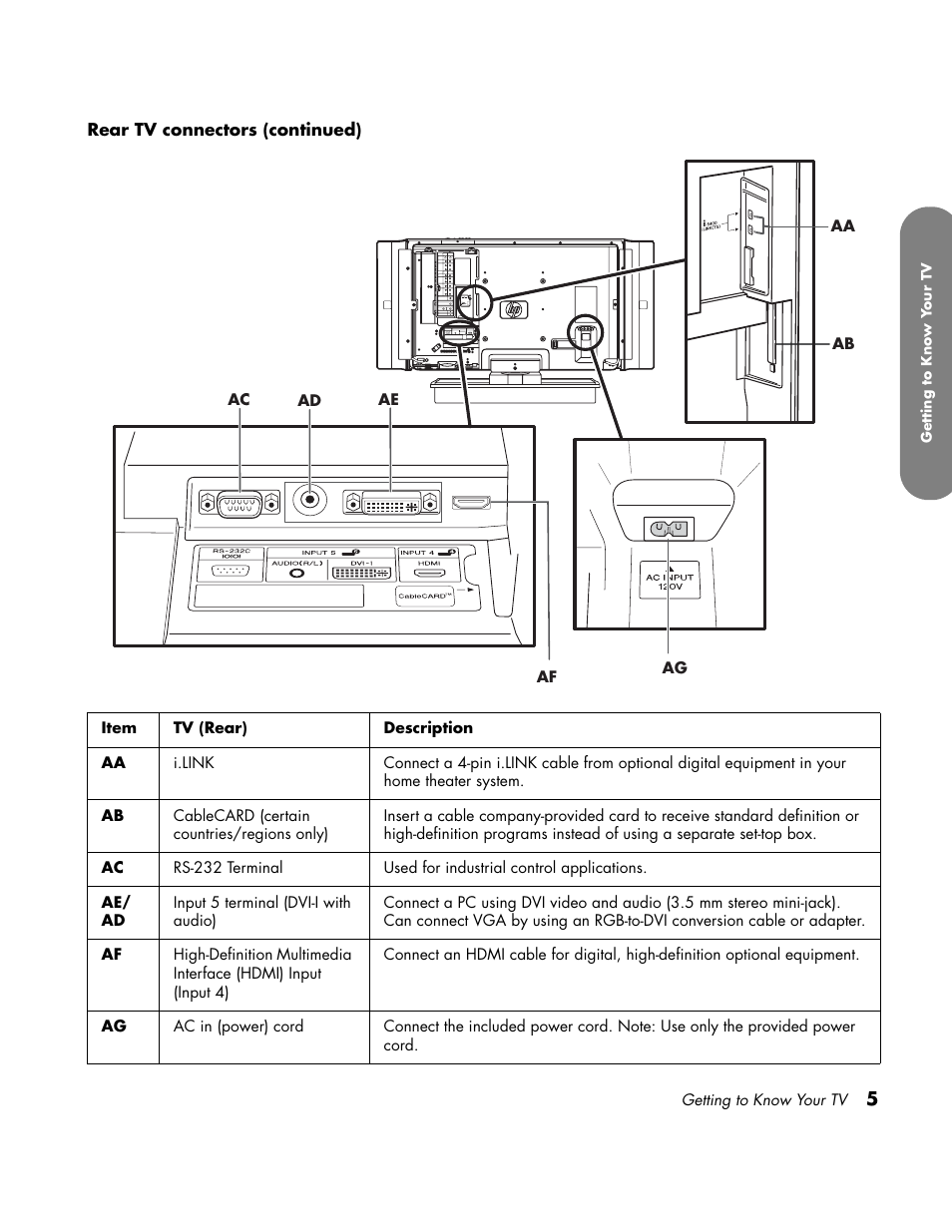 HP LC3700N User Manual | Page 15 / 118