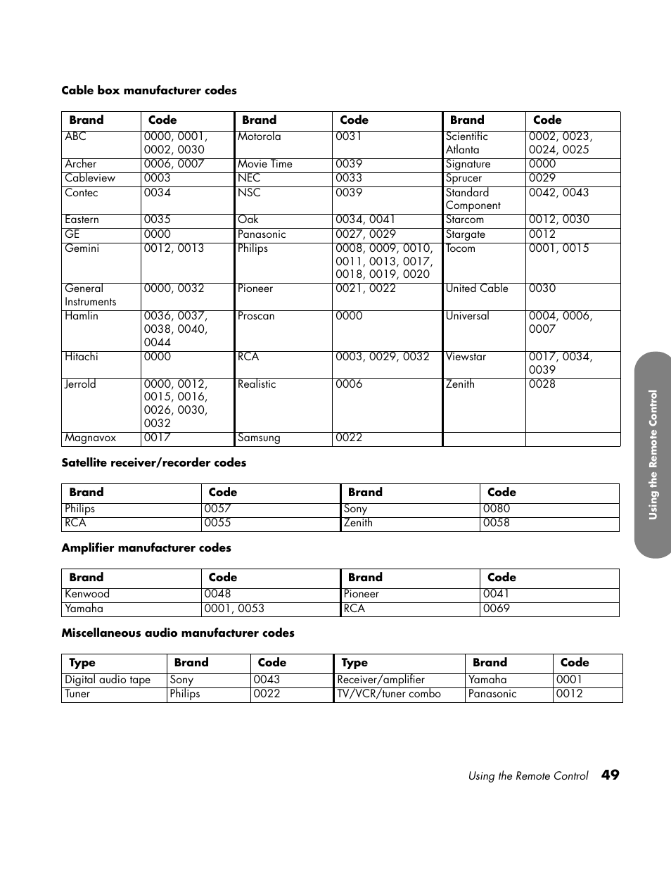 HP LC3700N User Manual | Page 59 / 118