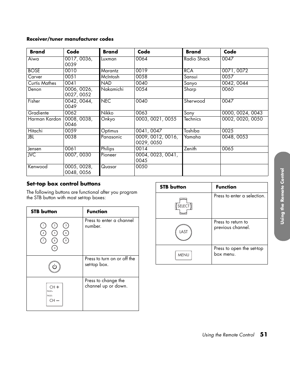 HP LC3700N User Manual | Page 61 / 118