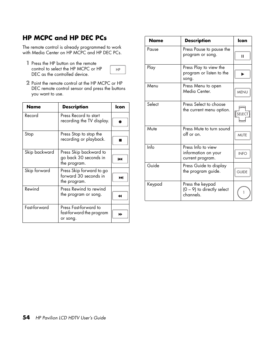 Hp mcpc and hp dec pcs | HP LC3700N User Manual | Page 64 / 118