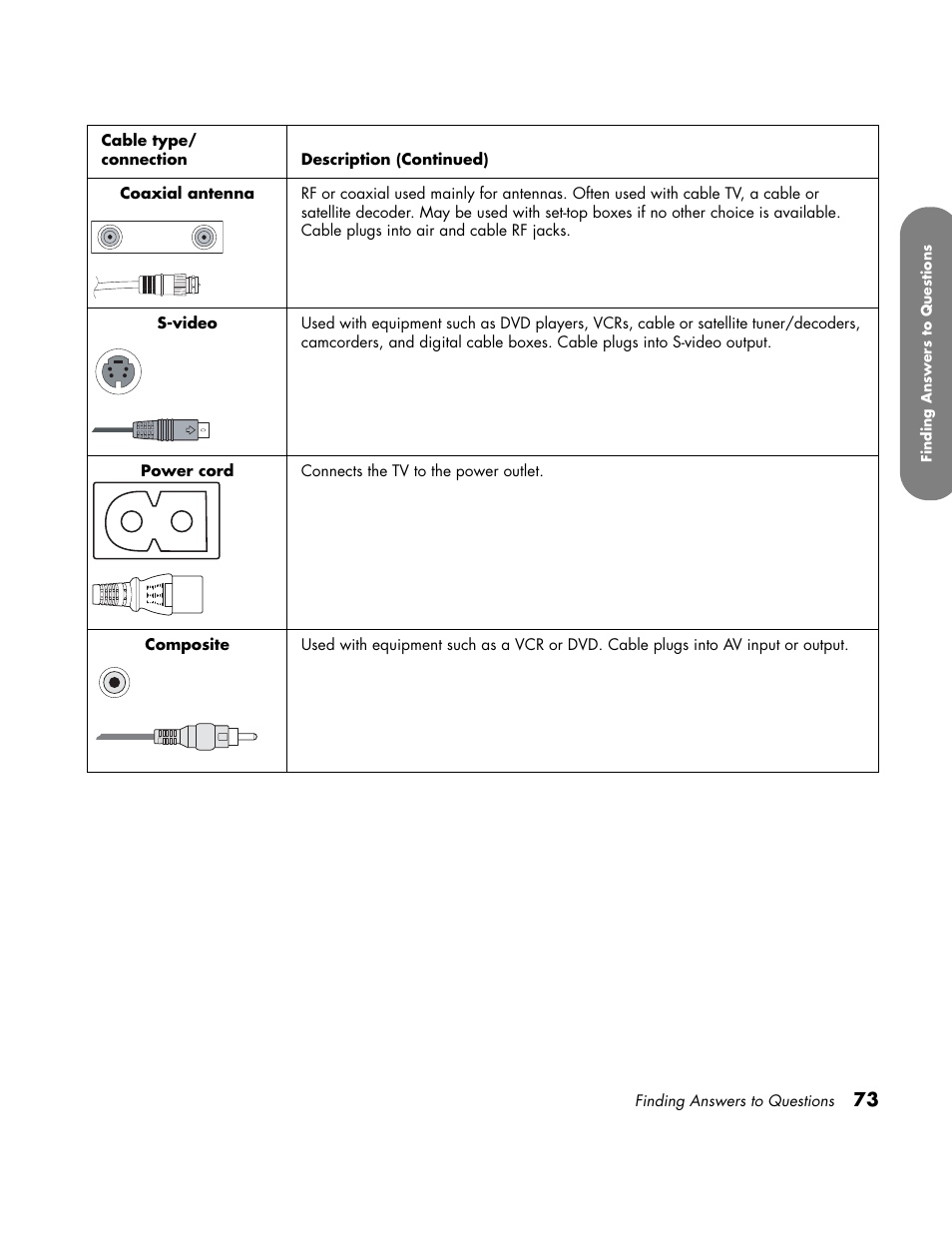 HP LC3700N User Manual | Page 83 / 118