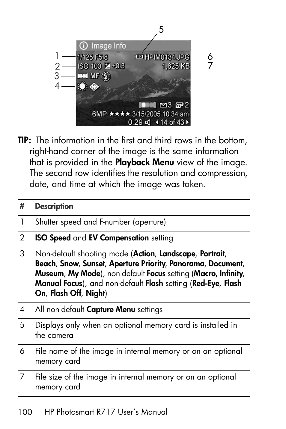 HP R717 User Manual | Page 100 / 217