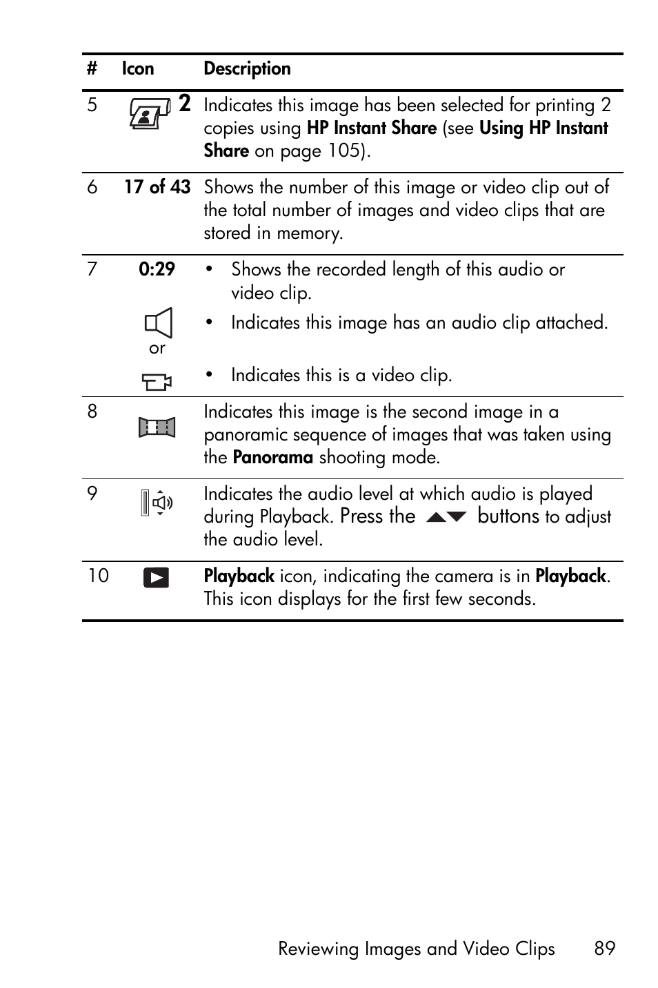 HP R717 User Manual | Page 89 / 217