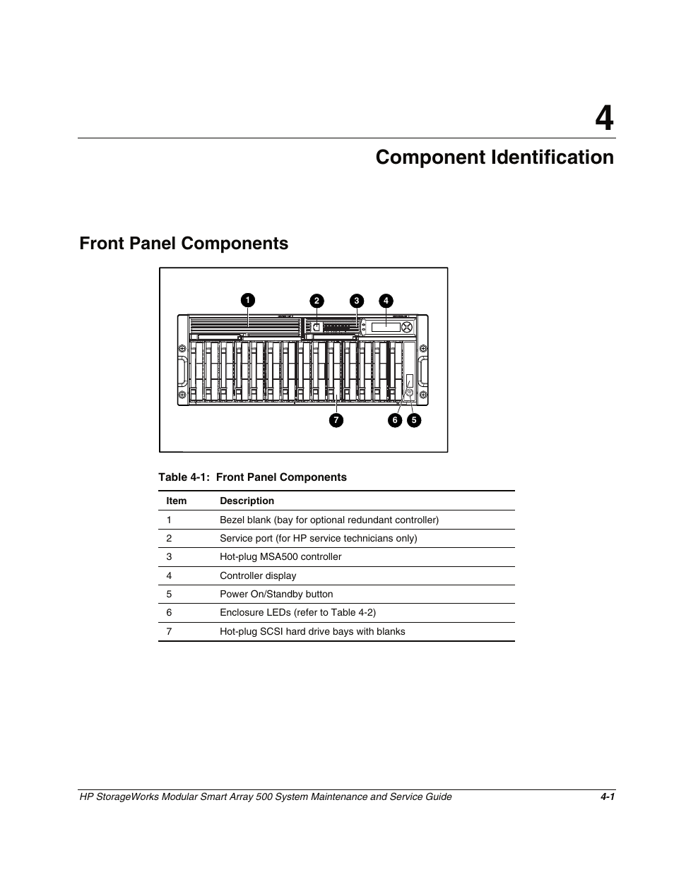 Chapter 4: component identification, Front panel components, Chapter 4 | Component identification, Front panel components -1 | HP StorageWorks Modular Smart Array 500 System User Manual | Page 29 / 46