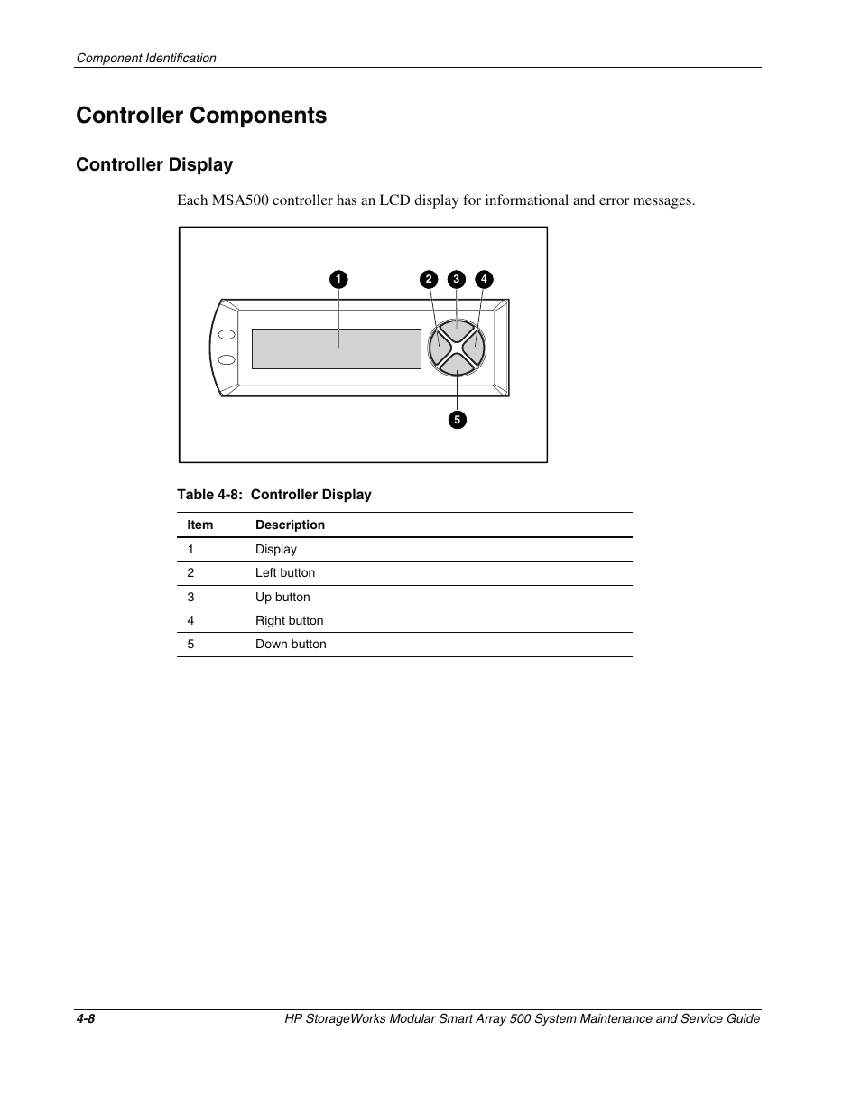 Controller components, Controller display, Controller components -8 | Controller display -8 | HP StorageWorks Modular Smart Array 500 System User Manual | Page 36 / 46