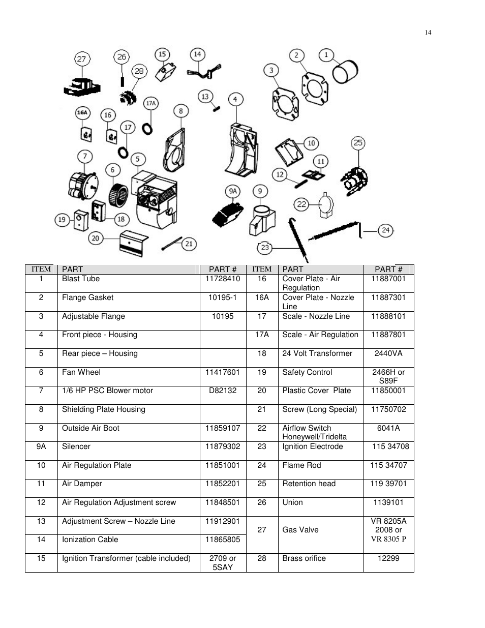 HP SU-2A User Manual | Page 14 / 16