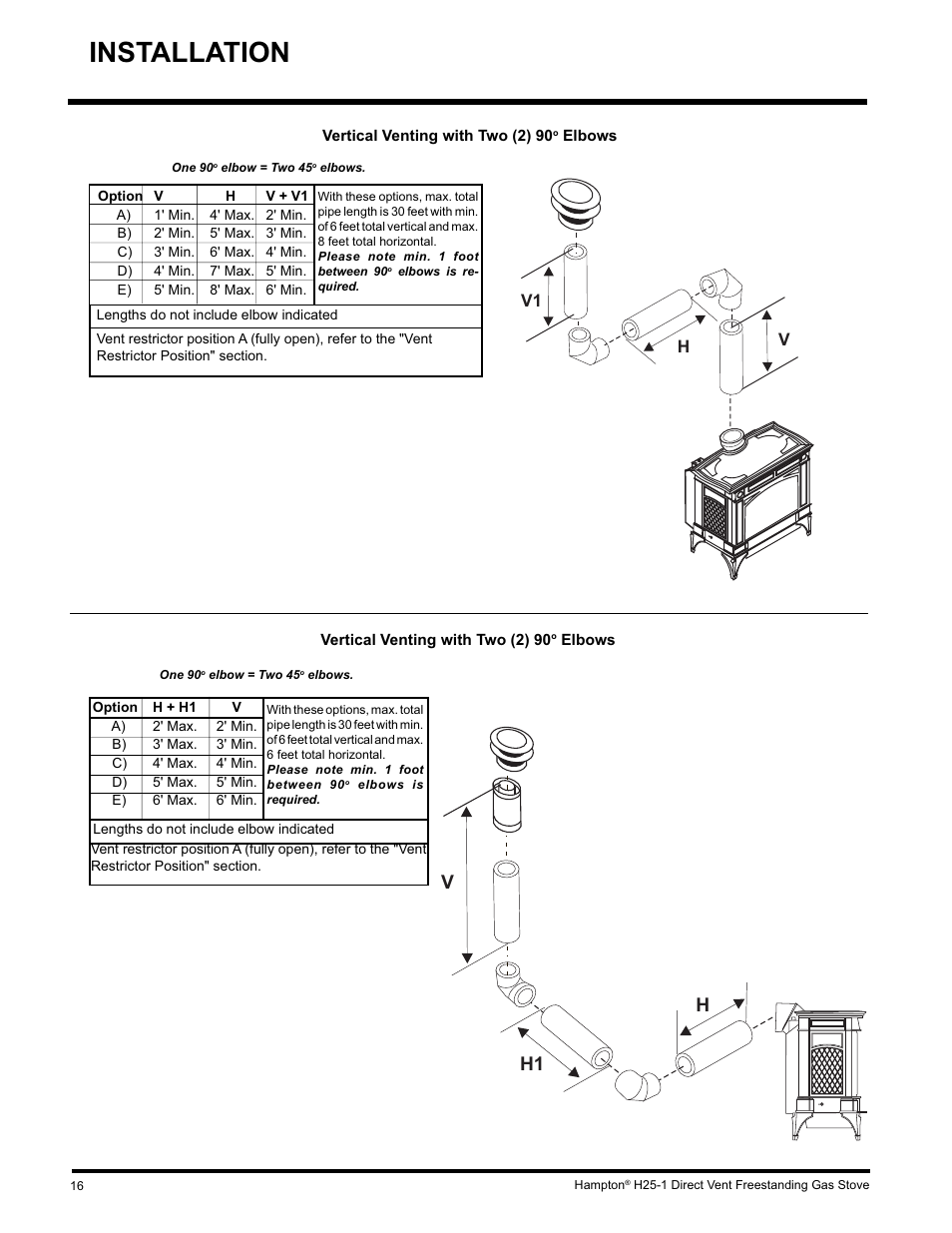 Installation, H1 h v, V1 v h | Hampton Direct H25-NG1 User Manual | Page 16 / 44