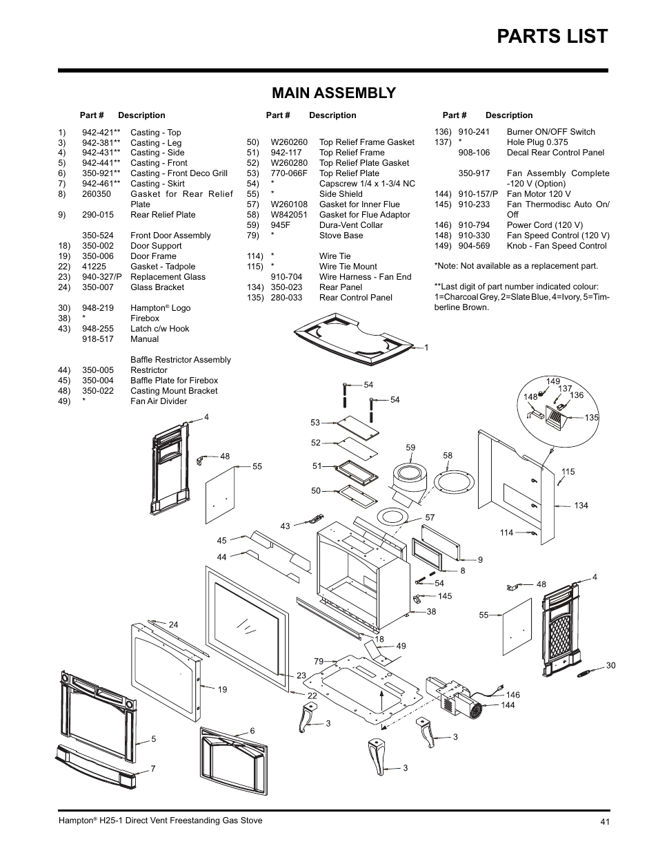 Parts list, Main assembly | Hampton Direct H25-NG1 User Manual | Page 41 / 44