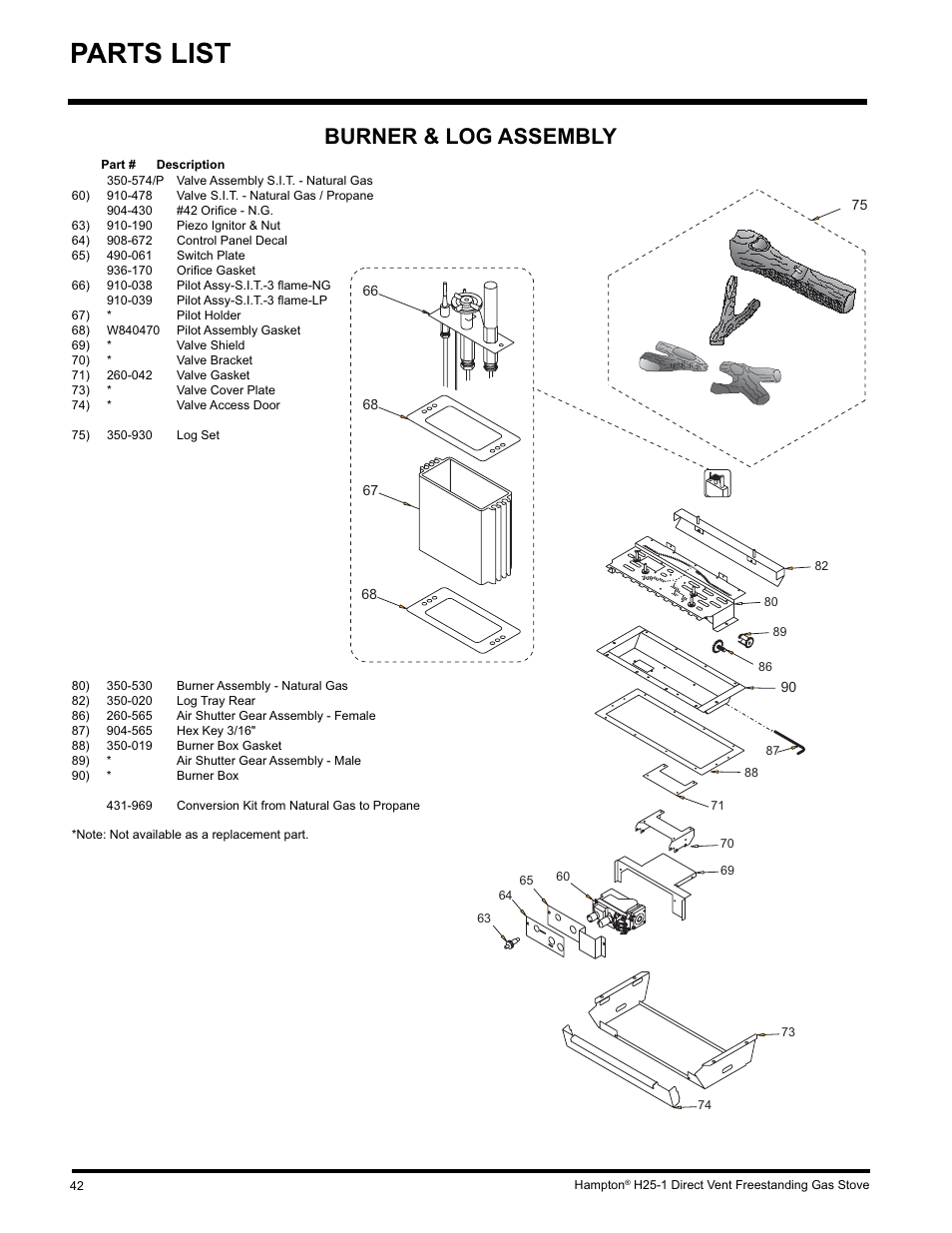 Parts list, Burner & log assembly | Hampton Direct H25-NG1 User Manual | Page 42 / 44