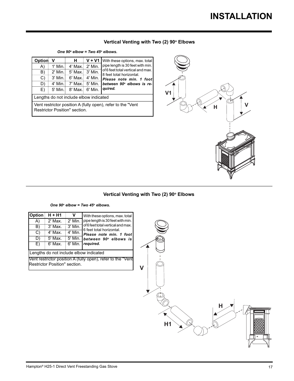 Installation, H1 h v, V1 v h | Hampton Direct H25-NG1 User Manual | Page 17 / 48