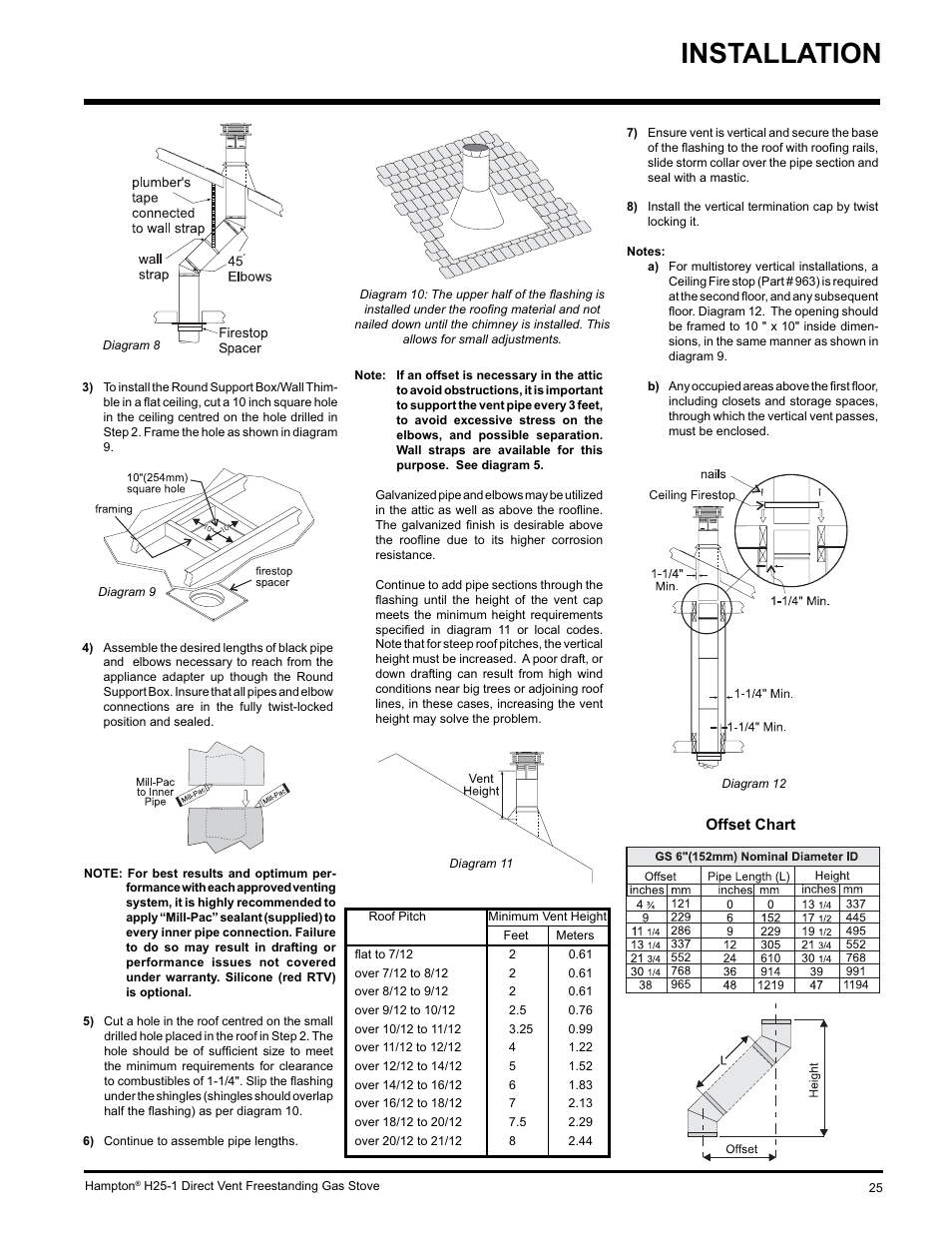 Installation | Hampton Direct H25-NG1 User Manual | Page 25 / 48