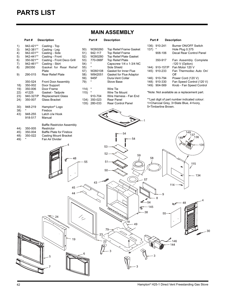 Parts list, Main assembly | Hampton Direct H25-NG1 User Manual | Page 42 / 48